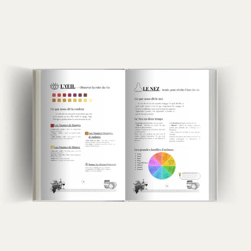 Précommande — Pack Édition Epicurium — Les Carnets de Dionysos - Le Guide du Sommelier Amateur - Tome 1— ÉDITION limitée Epicurium L’épicurium par Maxence VENEREUX